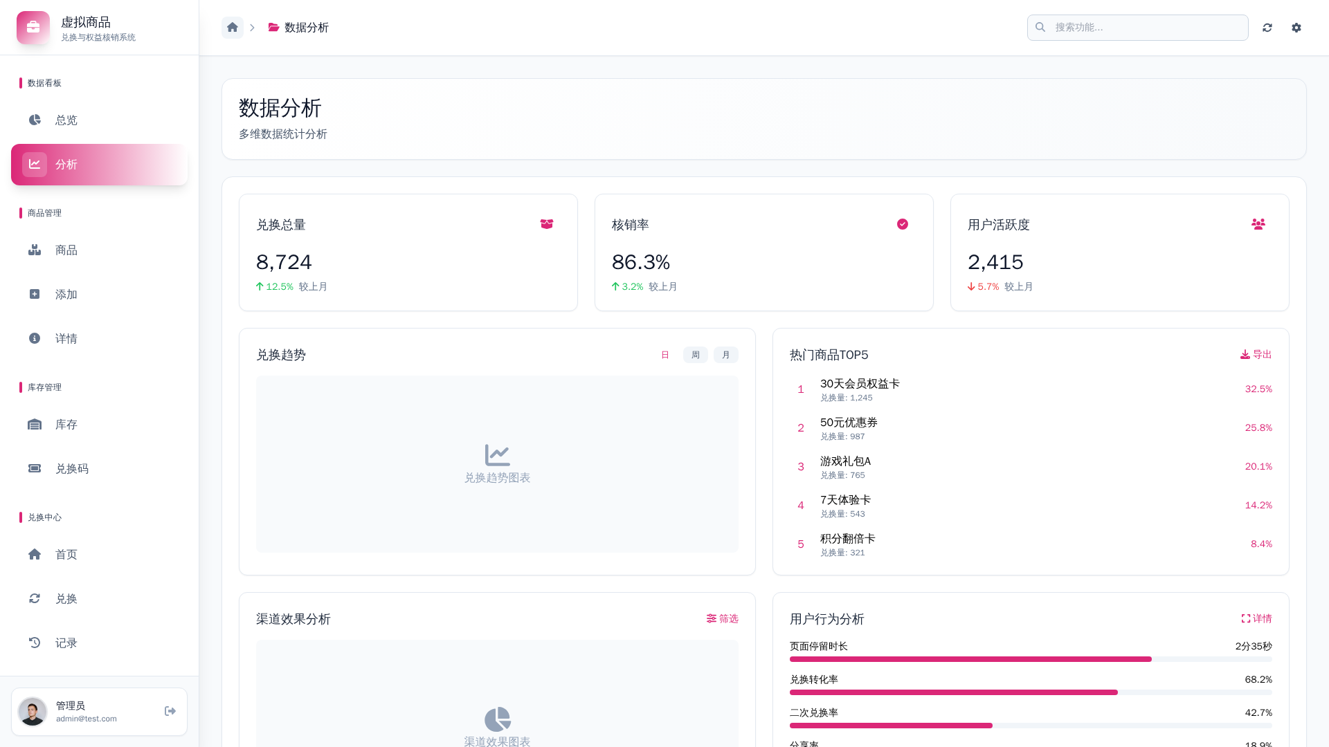 虚拟商品兑换与权益核销系统 - 软件截图 - 图片 4