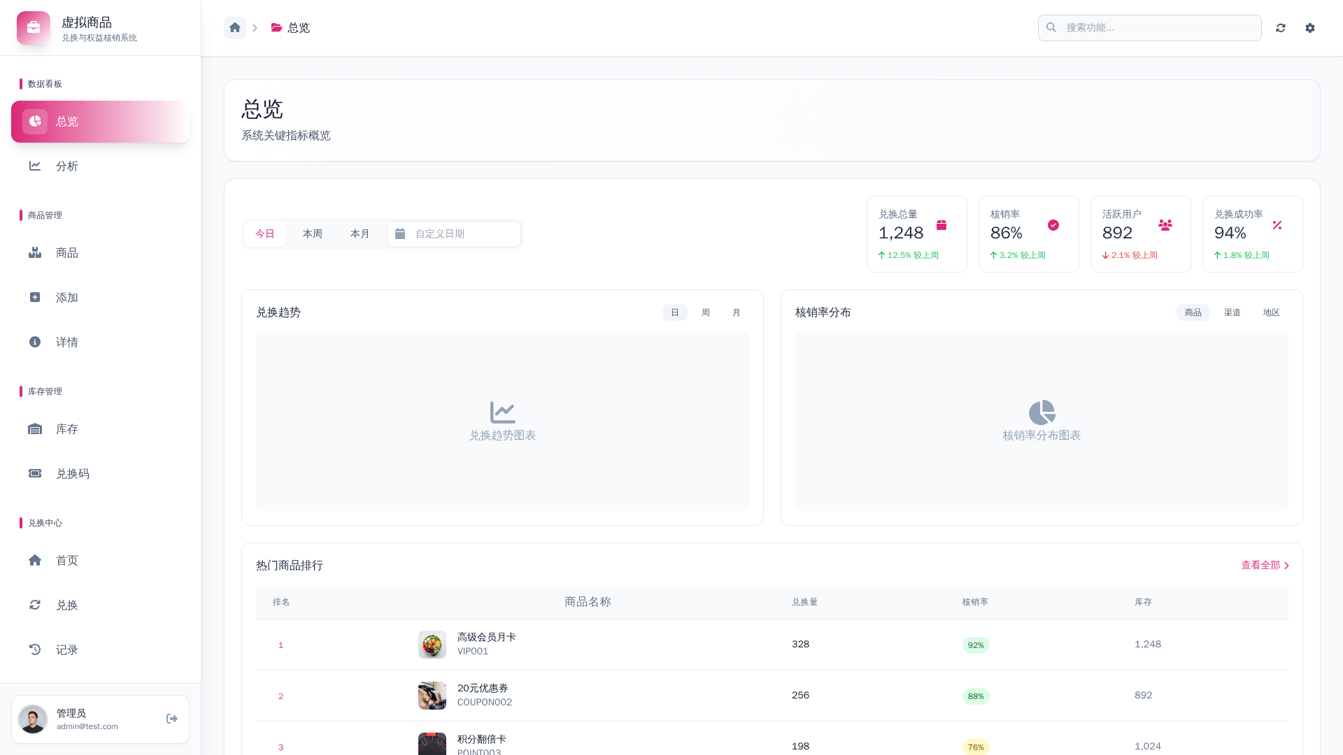 虚拟商品兑换与权益核销系统 - 软件截图 - 图片 3